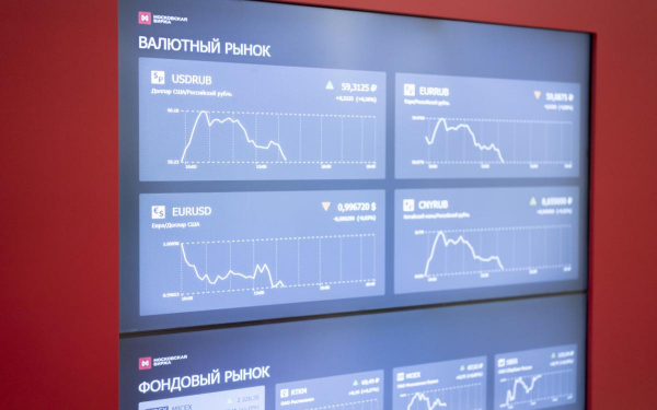 Мосбиржа изменила время исполнения фьючерса на доллар и евро0